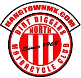 Hang Town
